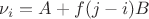 $\nu_i=A+f(j-i)B$