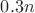 $0.3n$