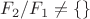$F_2 / F_1 \neq \{ \}$