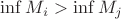 $\inf M_i > \inf M_j$