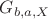$G_{b, a, X}$