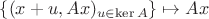 $\{(x+u,Ax)_{u\in\ker A}\}\mapsto Ax$