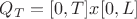 $Q_T=[0,T]x[0,L]$