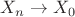 $X_{n}  \to X_{0}$