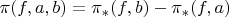 $\pi(f,a,b)=\pi_*(f,b)-\pi_*(f,a)$