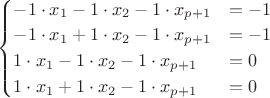 $\begin{cases} -1\cdot x_1 - 1\cdot x_2 - 1\cdot x_{p+1} &= -1\\ -1\cdot x_1 + 1\cdot x_2 - 1\cdot x_{p+1} &= -1\\ 1\cdot x_1 - 1\cdot x_2 - 1\cdot x_{p+1} &= 0\\ 1\cdot x_1 + 1\cdot x_2 - 1\cdot x_{p+1} &= 0\end{cases}$