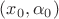$(x_0,\alpha_0)$