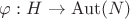 $\varphi: H \to \operatorname{Aut}(N)$