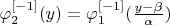$\varphi_2^{[-1]}(y)=\varphi_1^{[-1]}(\frac{y-\beta}{\alpha})$