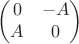 $$\begin{pmatrix}
0 & -A  \\
 A&0  \\
\end{pmatrix}$$