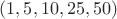 $(1,5,10,25,50)$