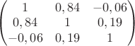 $\begin{pmatrix} 1 & 0,84 &-0,06  \\ 0,84 & 1 &0,19  \\ -0,06 & 0,19 & 1  \end{pmatrix}  $