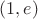 $(1, e)$ $(1, e)$