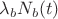 $\lambda_b N_b(t)$