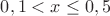 $0,1<x \le 0,5$
