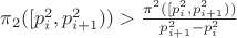 $ \pi_2 ([p^2_i,p^2_{i+1})) > \frac {\pi^2 ([p^2_i,p^2_{i+1}))} {p^2_{i+1}-p^2_i} $