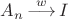 $A_n\mathop{\longrightarrow}\limits^w I$