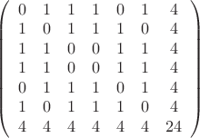 $\left(\begin{array}{ccccccc}
0&1&1&1&0&1&4\\
1&0&1&1&1&0&4\\
1&1&0&0&1&1&4\\
1&1&0&0&1&1&4\\
0&1&1&1&0&1&4\\
1&0&1&1&1&0&4\\
4&4&4&4&4&4&24
\end{array}\right)$