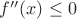$ f''(x) \leq 0 $