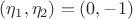 $(\eta_1,\eta_2)=(0,-1)$