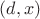 $(d, x)$
