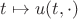$t\mapsto u(t,\cdot)$