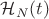 $\mathcal{H}_N(t)$