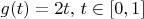 $g(t) = 2t,\, t \in [0,1]$