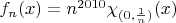 $f_n(x)=n^{2010}\chi_{(0,\frac1n)}(x)}$