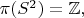 $\pi(S^2)=\mathbb{Z},$