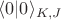 $\langle 0|0 \rangle_{K,J}$