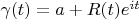 $\gamma(t)=a+R(t)e^{it}$