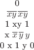 $$\begin{tabular}{c}0\\ \overline{xy}\, \overline{xy}\\1 xy 1\\x \overline{x}\, \overline{y}\, y\\0 x 1 y 0\end{tabular}$$