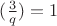 $(\frac 3q)=1$