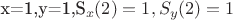 x=1,y=1,S_x(2)=1,S_y(2)=1