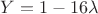$Y=1-16\lambda$