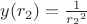 $y(r_2) = \frac {1} {{r_2}^2}$
