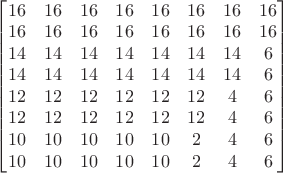 $\begin{bmatrix}
16 & 16 & 16 & 16 & 16 & 16 & 16 & 16\\
16 & 16 & 16 & 16 & 16 & 16 & 16 & 16\\
14 & 14 & 14 & 14 & 14 & 14 & 14 & 6\\
14 & 14 & 14 & 14 & 14 & 14 & 14 & 6\\
12 & 12 & 12 & 12 & 12 & 12 & 4 & 6\\
12 & 12 & 12 & 12 & 12 & 12 & 4 & 6\\
10 & 10 & 10 & 10 & 10 & 2 & 4 & 6\\
10 & 10 & 10 & 10 & 10 & 2 & 4 & 6\\
\end{bmatrix}$