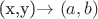 (x,y)\to(a,b)