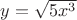 $y=\sqrt{5x^3}$