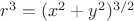$r^3  = (x^2 + y^2)^{3/2}$
