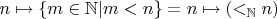 $n \mapsto \{m\in\mathbb{N}|m<n\} = n \mapsto (<_\mathbb{N}n)$