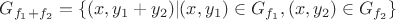 $G_{f_1+f_2}=\{(x,y_1+y_2)|(x,y_1)\in G_{f_1},(x,y_2)\in G_{f_2}\}$