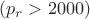 $(p_r>2000)$