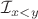 $\mathcal I_{x < y}$