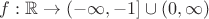 $f: \mathbb R\to (-\infty, -1]\cup (0, \infty)$