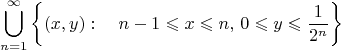 $$\bigcup\limits_{n=1}^{\infty}\left\{(x,y):\quad n-1\leqslant 
x\leqslant n,\, 0\leqslant y\leqslant\frac{1}{2^n}\right\}$$