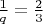 $\frac 1 q=\frac 2 3$