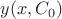 $y(x,C_0)$