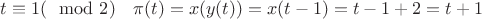 $t\equiv 1(\mod 2)\quad \pi(t)=x(y(t))=x(t-1)=t-1+2=t+1$